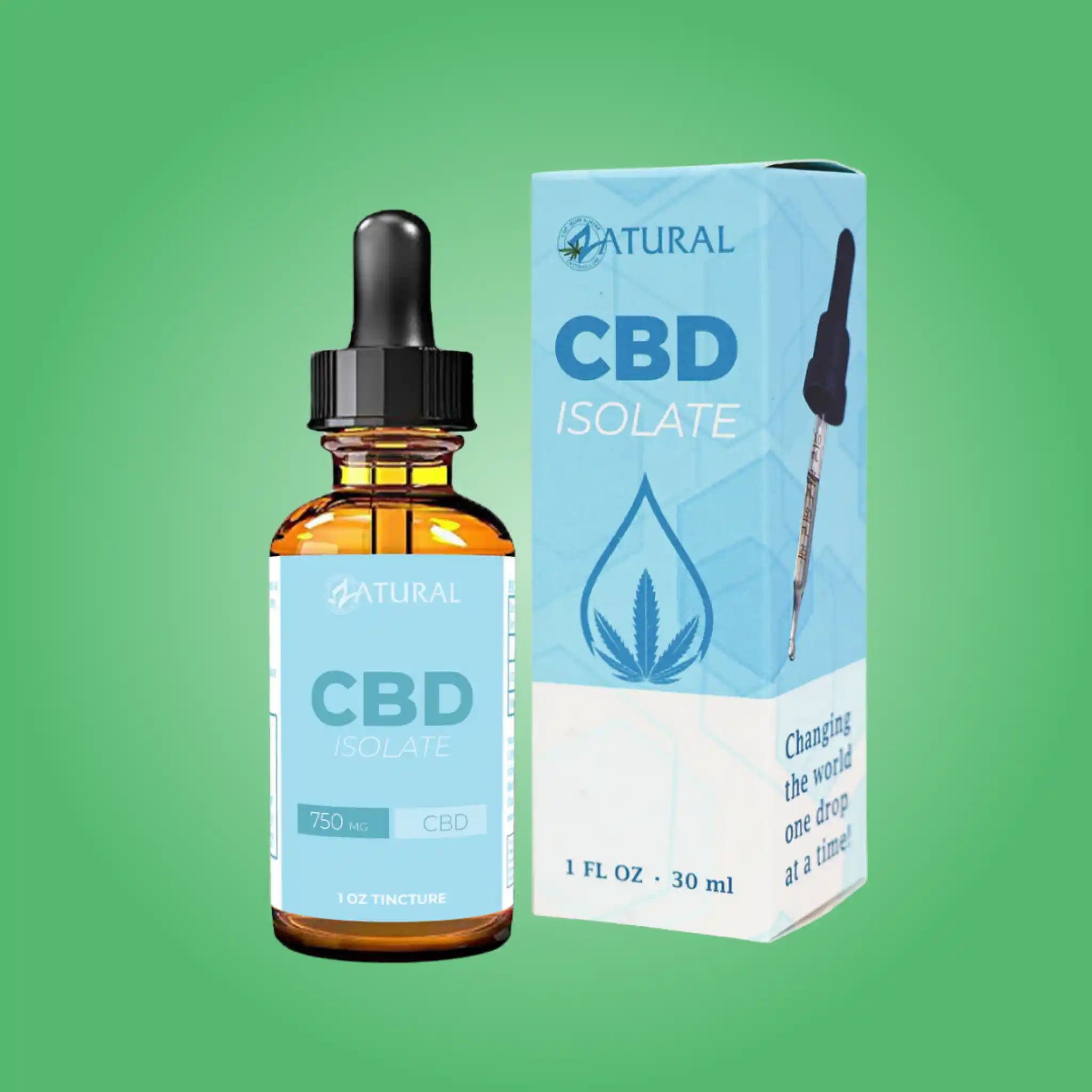 Custom CBD Isolate Boxes