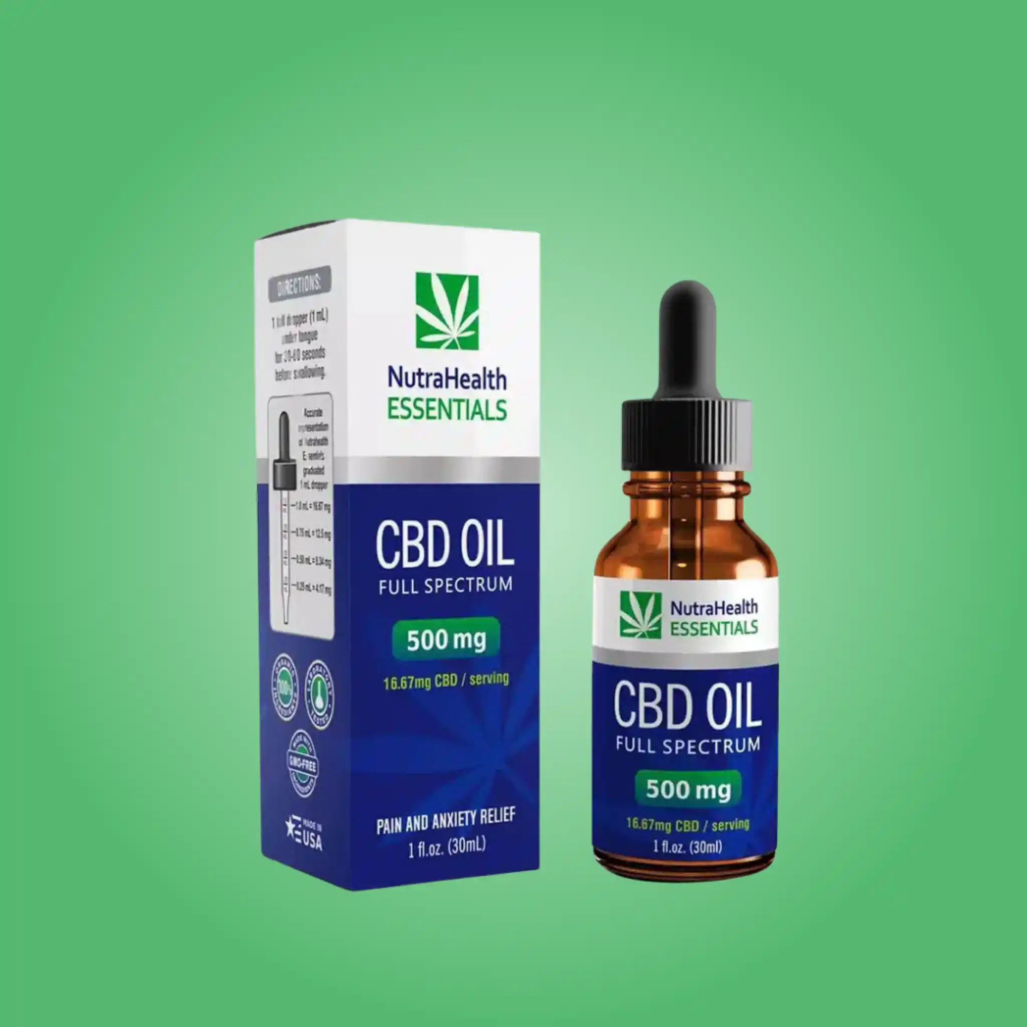 Custom CBD Oil Boxes