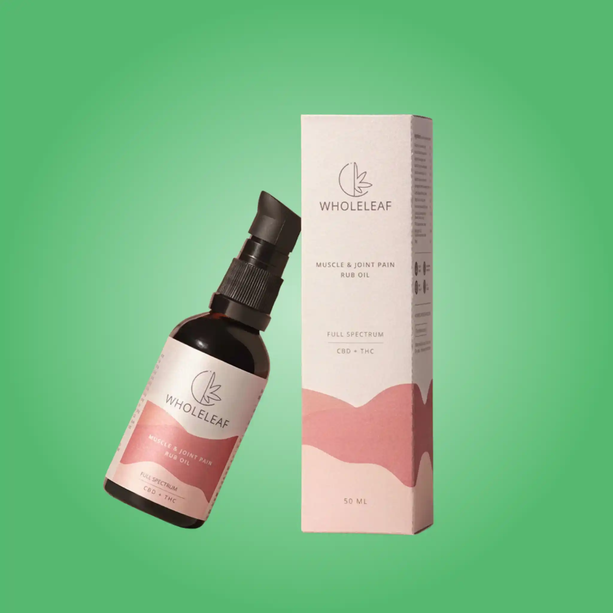 Custom CBD Tincture Boxes