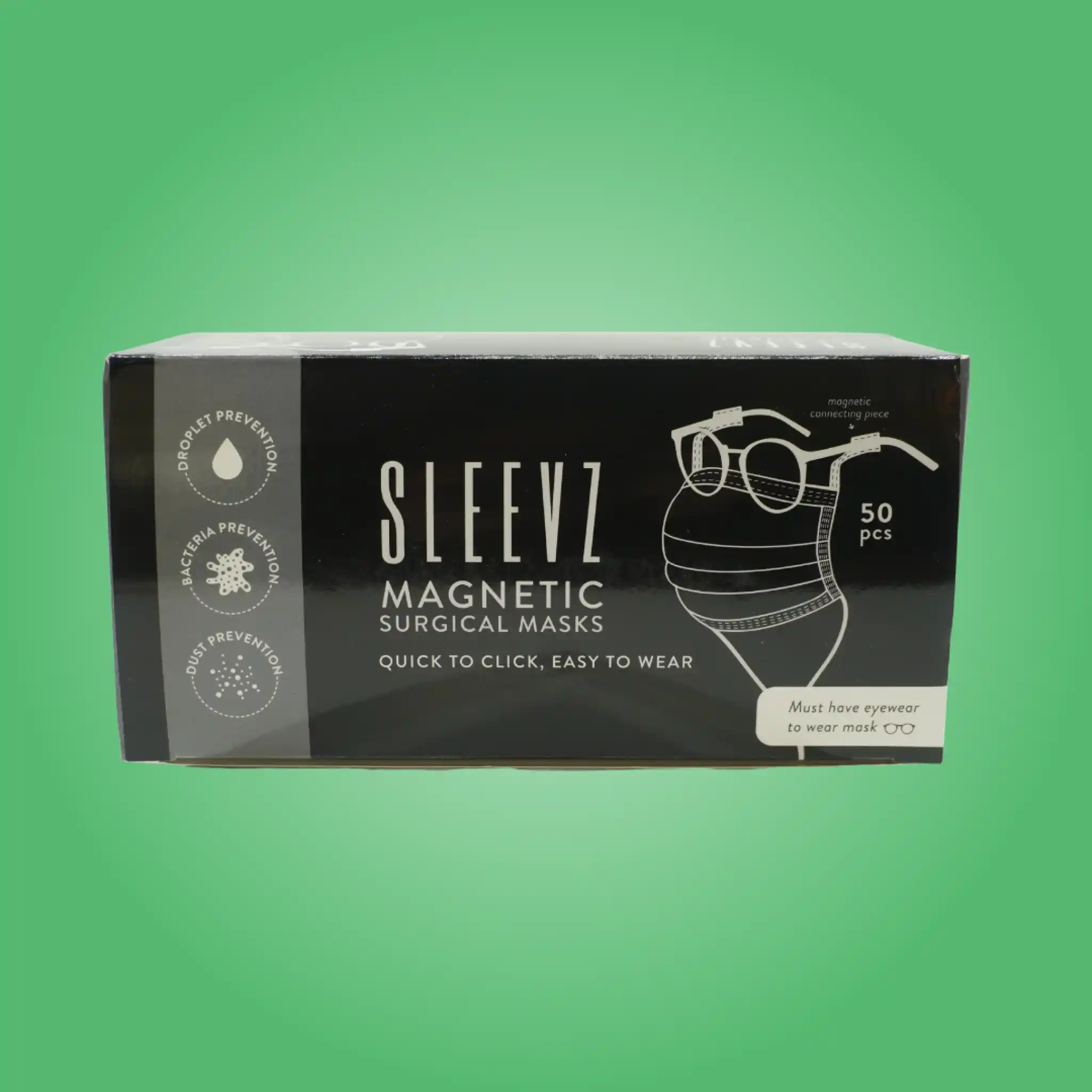 Custom Surgical Face Mask Boxes
